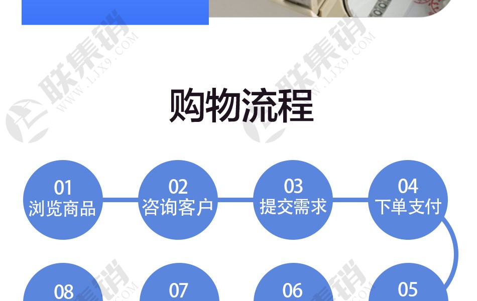 無(wú)線遠(yuǎn)傳藍(lán)牙智能水表