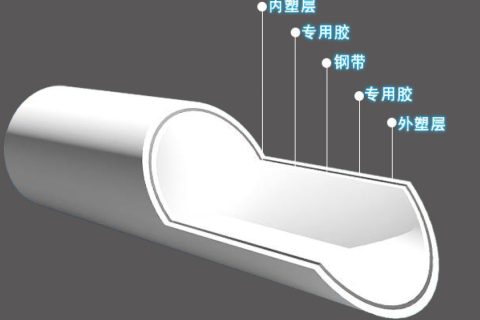 昆明psp鋼塑復(fù)合壓力管廠家如何選擇